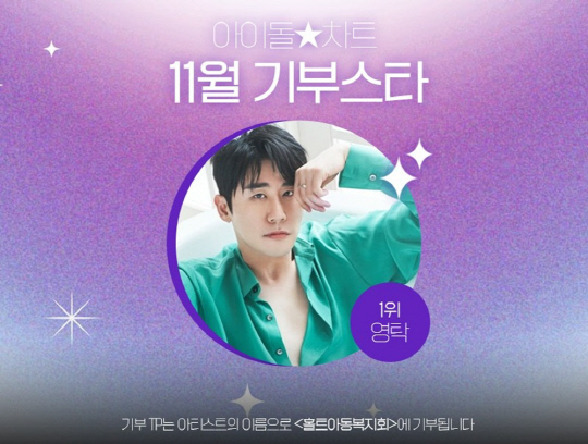 영탁, 아이돌차트 11월 기부스타 1위.<아이돌차트 제공>